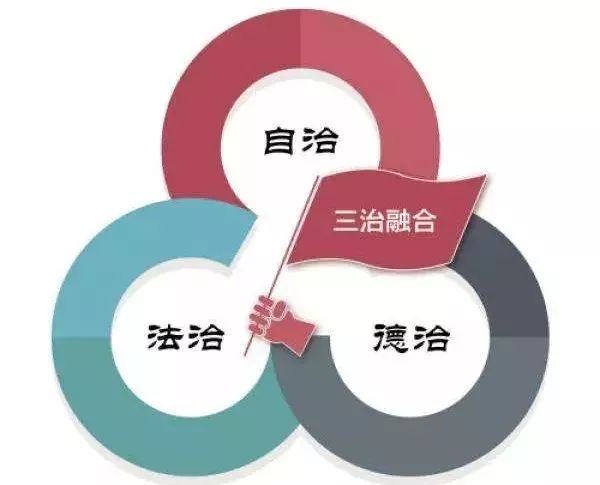 社会治理，共建共治共享